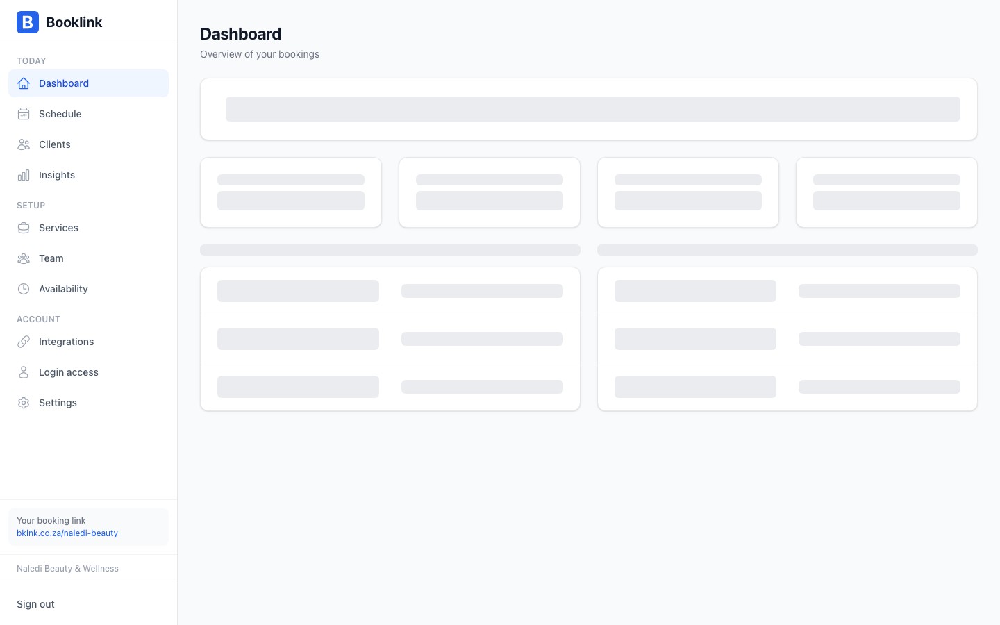 dashboard setup checklist